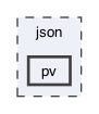 json/pv