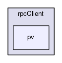 rpcClient/pv